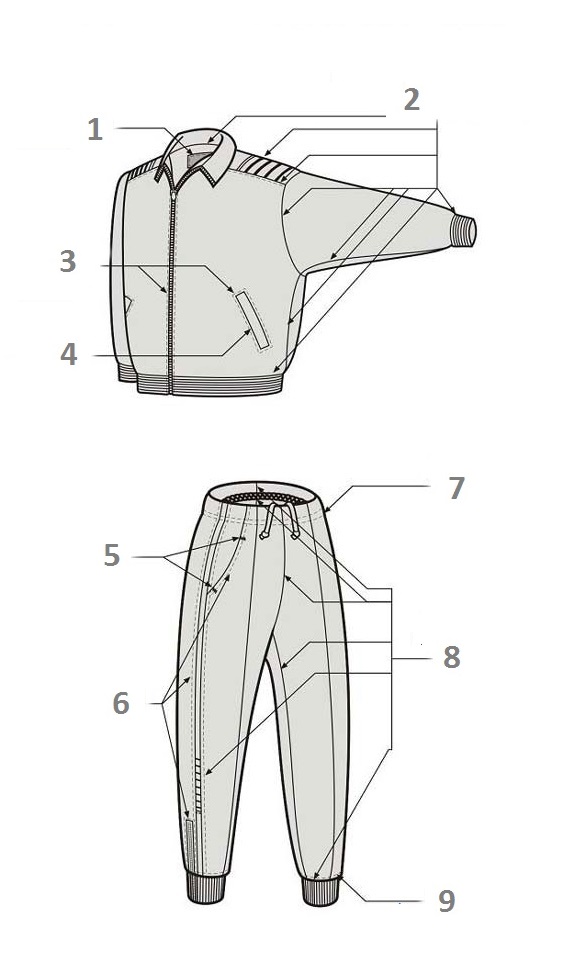 Картинка Спортивный костюм от магазина Promily Спортивный костюм от магазина Promily