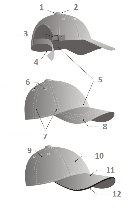 Картинка Бейсболка от магазина Promily Бейсболка от магазина Promily