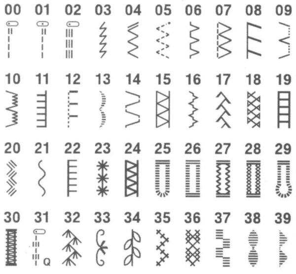 Brother Little angel KD40s от магазина Promily в Черкесске